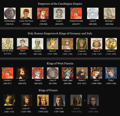Ancestors-emperors_kings.png