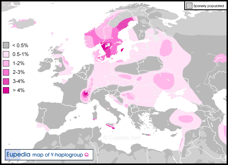 Distribution of haplogroup Q in Europe