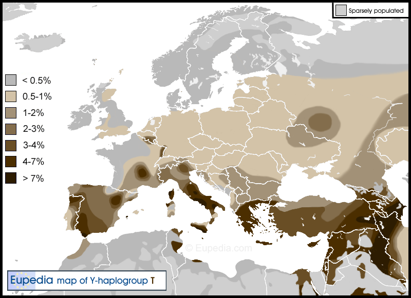 Distribution of haplogroup T in Europe