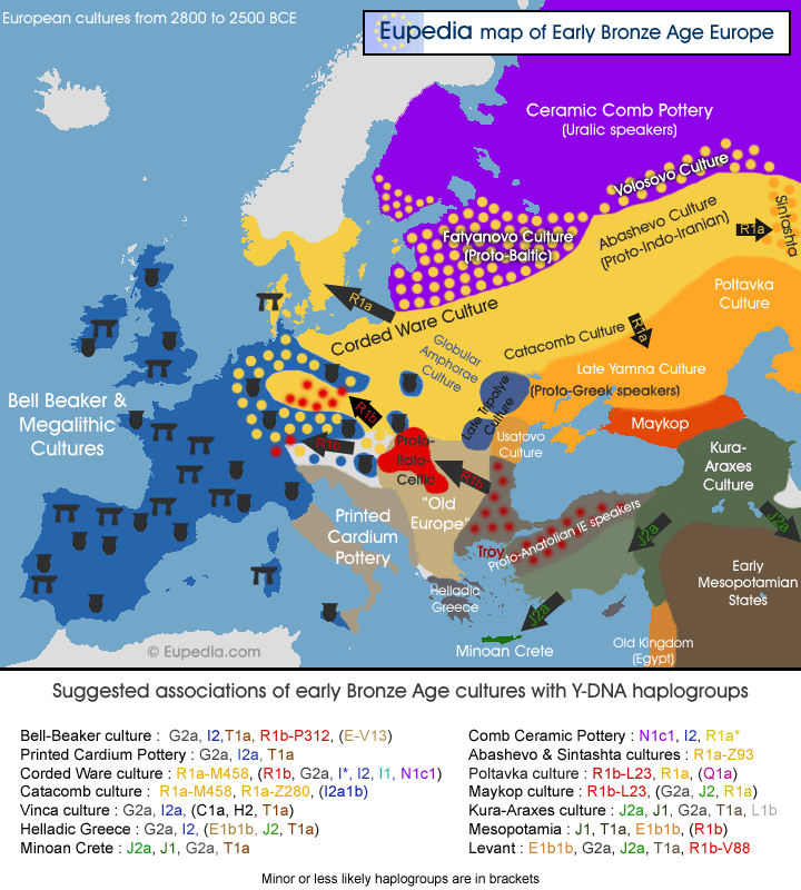 http://www.eupedia.com/images/content/early_bronze_age_europe.gif