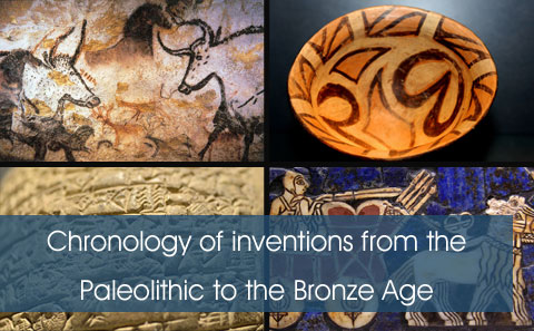 Timeline of prehistoric inventions