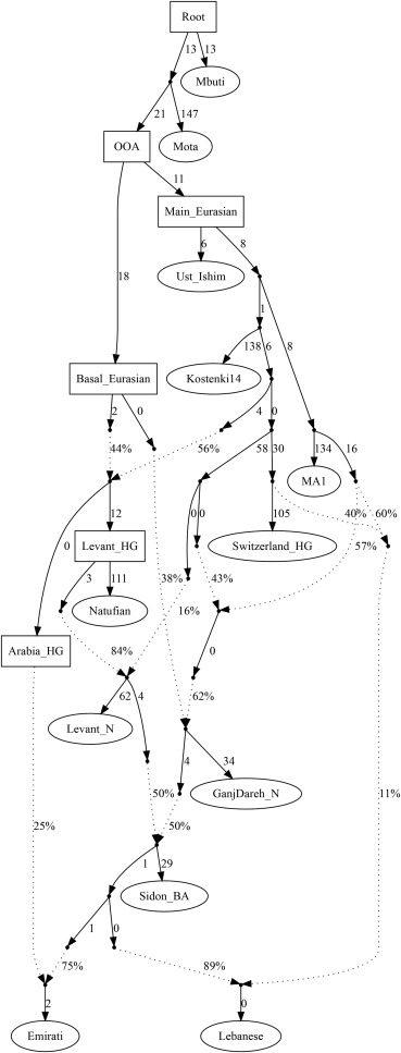 attachment.php