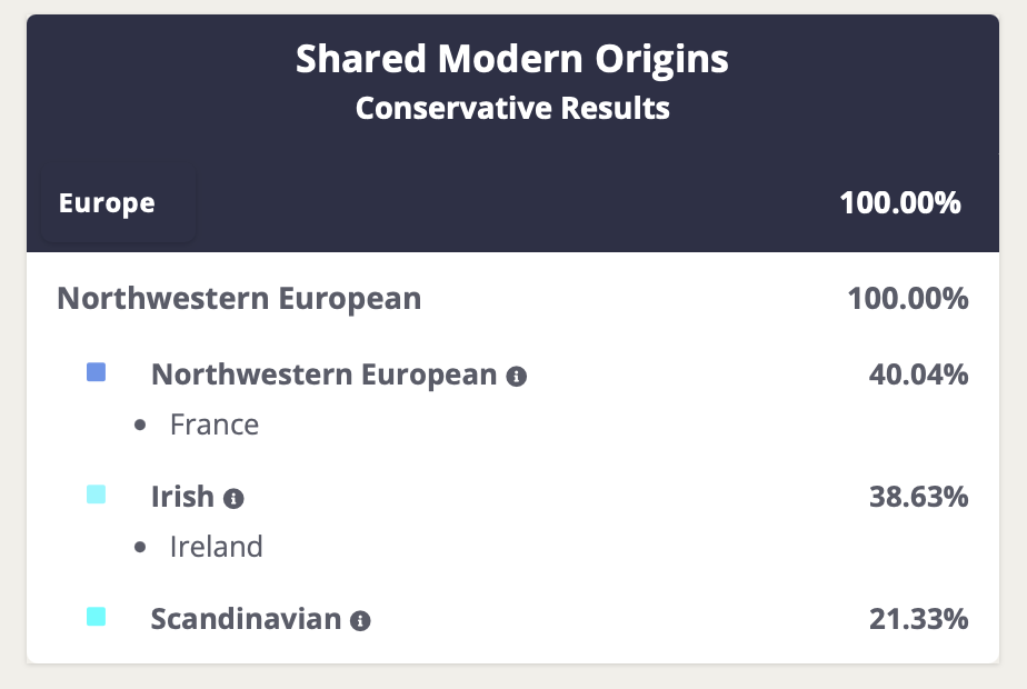 Conservative.png