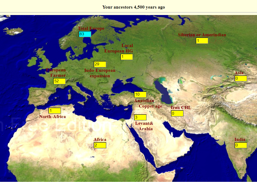 MAPA_Timeline2.png