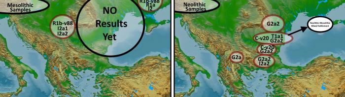 Mesolithic - Neolithic Balkan samplesII.jpg