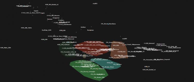 PCAchart.jpg