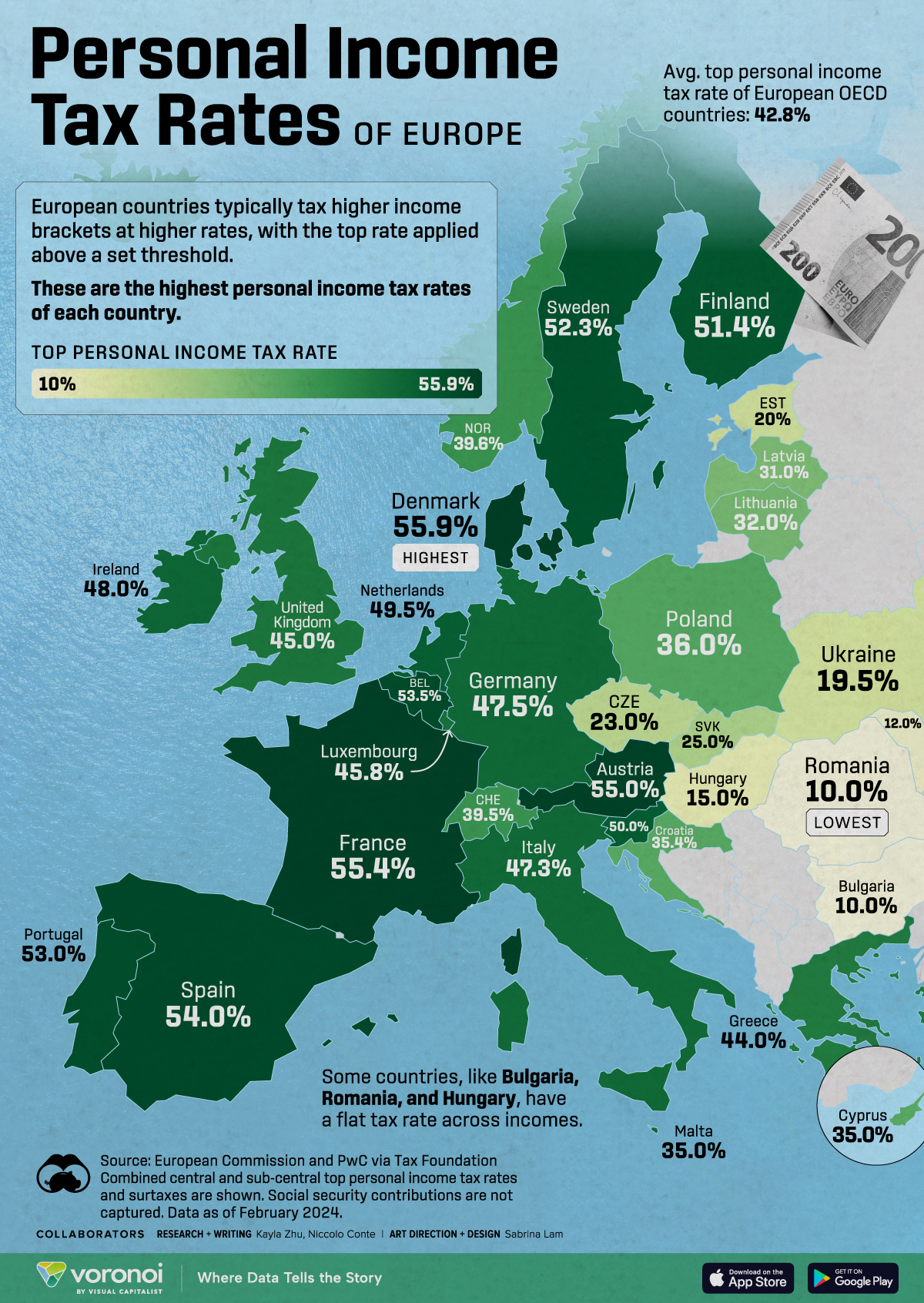 Personal-Income-Tax-Rates-of-Europe_website_Nov1-1867501501.jpg