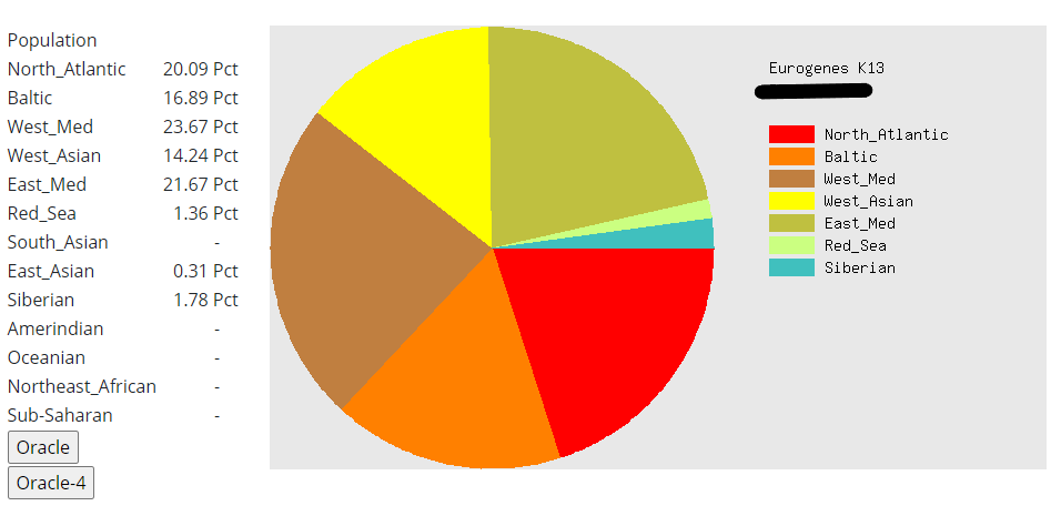 Sarakatsani K13 - Copy.png