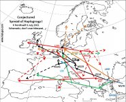 Spread of Haplgroup I.jpg