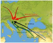 Croatian scientists.jpg