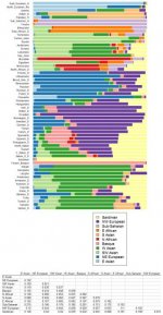 ADMIXTURE_11.jpg