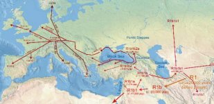 R1b-migration.jpg