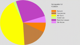 F238654_A2E92D.gif