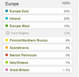 karl percentages.PNG