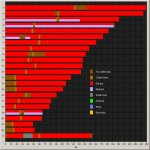 238654-autosomal-o36-resultsBGA1.jpg