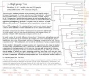 1000 genomes tree 1.jpg