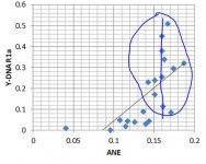 R1a-ANE.JPG R1a-ANE.JPG