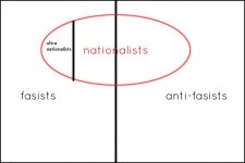 natinalists.jpg