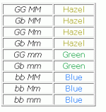 126table2.gif