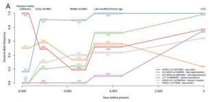 Mathieson-2015-graph.jpg