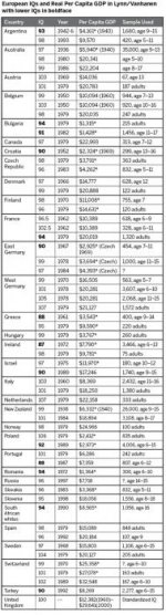 table1-smaller.jpg table1-smaller.jpg
