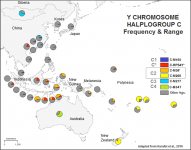 C-haplogroup-Asia.png