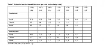 Italian emigration.JPG