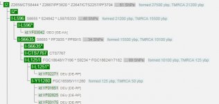 I2c-eup.jpg