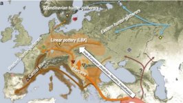Haak et al map of Neolithic and Anatolian IE.jpg