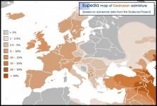 Gedrosian-admixture.jpg Gedrosian-admixture.jpg