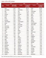 2050 predictions.jpg 2050 predictions.jpg