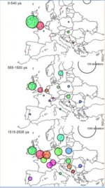 British IBD sharing back to 500 BC=Ralph and Coop.jpg British IBD sharing back to 500 BC=Ralph and Coop.jpg