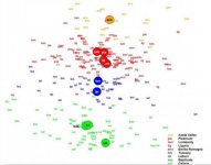 The Italian Genome-Italian variation.jpg The Italian Genome-Italian variation.jpg