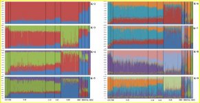 Admixture in Italy-De Gaetano et al.jpg Admixture in Italy-De Gaetano et al.jpg