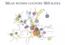 Hajnal line and IBD rates.jpg Hajnal line and IBD rates.jpg