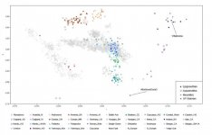 Fu. et al samples..jpg Fu. et al samples..jpg