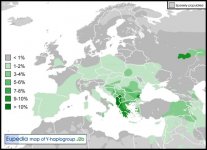 Haplogroup-J2b.jpg
