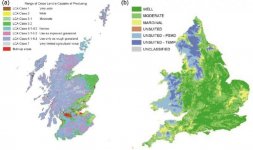 uk land use.jpg