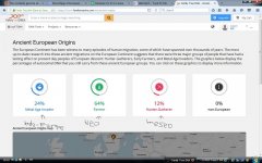ftdna ancient origins {my results}.jpg ftdna ancient origins {my results}.jpg
