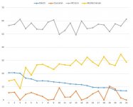 CW chart.JPG