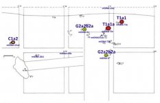 Malak Preslavets ( Cris Culture ) Map.jpg