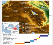 8000 milennia of mtDna continuity in the South Caucasus-Armenia.jpg