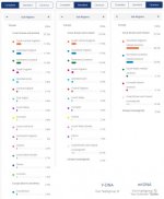 LivingDNA results.jpg LivingDNA results.jpg
