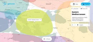 Gencove-Eastern Med.jpg Gencove-Eastern Med.jpg