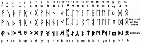 futhark6.gif futhark6.gif
