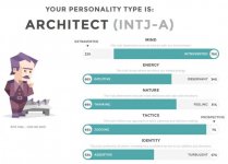 Personality test.jpg