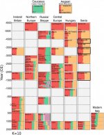 journal.pgen.1006852.g004.jpg