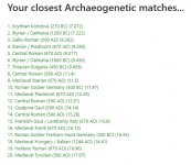 Archeogenetic matches.jpg