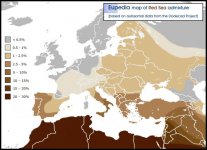 Red_Sea-admixture incl. E-v13 y dna гени.jpg