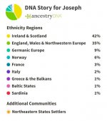 AncestryDNAStory-Joseph-040519.jpg